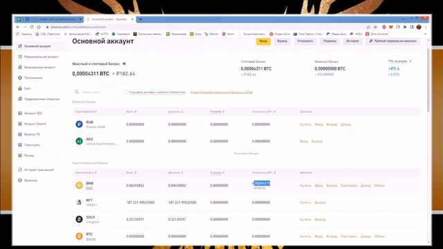 Успешные методы управления и лидерства для бизнеса