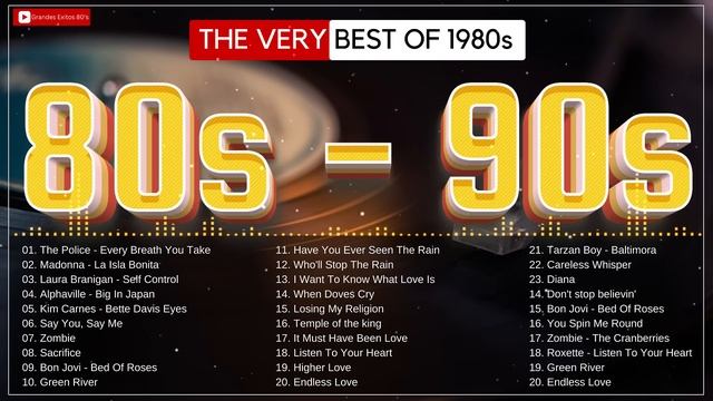 Musica De Los 80 - 80s Music Greatest Hits - Grandes Exitos 80 Y 90  - Clasicos Mejores De Los 80