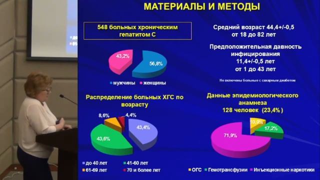 Сафиуллина Н.Х. «Стеатоз печени у больных ХГС: сопутствующий или повреждающий фактор?» смотреть онлайн