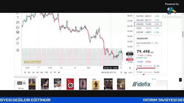 CANLI PİYASA ALARMI ! ABD TÜKETİCİ ENFLASYONU VE GÖRSEL EĞİTİMİ смотреть онлайн