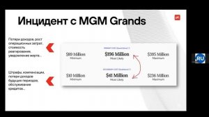 Спецкурс RIGF 2025. Лекция «ИБ - это не процесс», Алексей Лукацкий