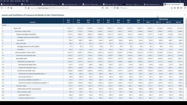 The Bullish View on Bonds смотреть онлайн