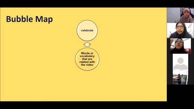 Ed Puzzle and Wordwall_Digital Media Microteaching смотреть онлайн