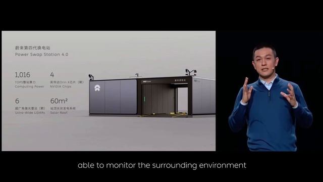 NIO Unveils NIO Power Swap Station 4.0 / NIO Power Charger 4.0 at NIO DAY 2023 смотреть онлайн