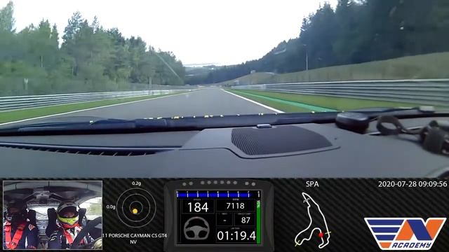 RN #1 Onboard video SPA, PORSCHE CAYMAN CS GT4, 02:39.099 смотреть онлайн
