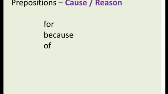Prepositions in English Language смотреть онлайн