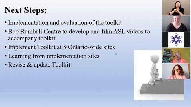Practical Steps and Toolkit to Reduce Bullying Between Older Adults смотреть онлайн
