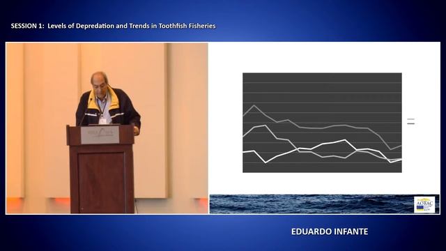 1.1 Eduardo Infante DTP - Chile смотреть онлайн