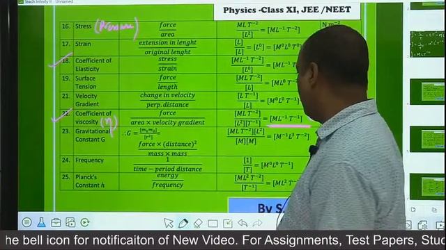 Dimensional Analysis, Physics Class-XI (CBSE/ISC) Lecture-4 | SK Singh Sir смотреть онлайн
