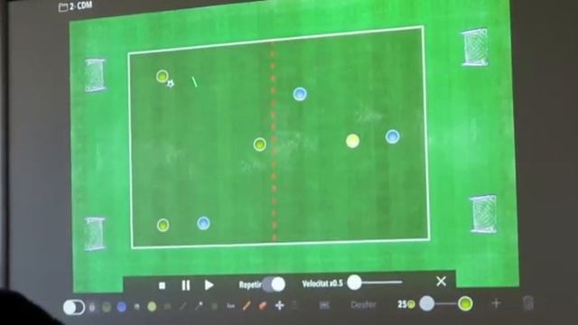 The Clever Soccer - Frøya project 2020 смотреть онлайн