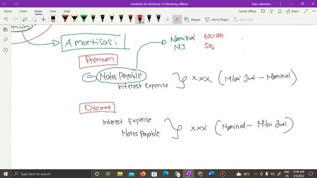 Konsep Amortisasi - Notes Payable (Current Liabilities) || Akuntansi Menengah 2 смотреть онлайн