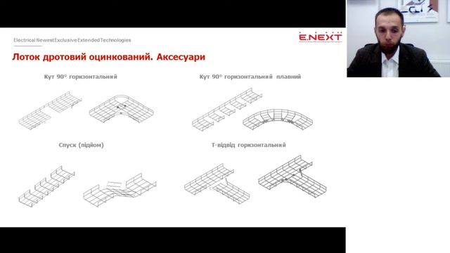 Дротовий лоток та монтажний профіль від Компанії E.NEXT-Україна смотреть онлайн