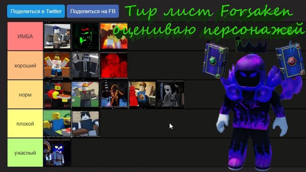 🔥Тир лист Forsaken оцениваю персонажей🔥(Roblox Forsaken)
