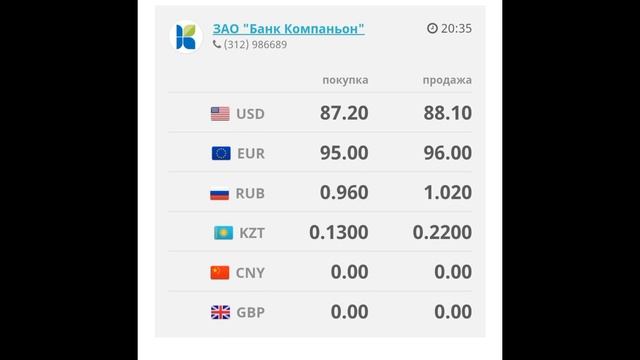 Курс рубль Кыргызстан сегодня 03.07.2023 рубль курс Кыргызстан валюта 03 Июль смотреть онлайн