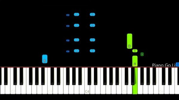 Céline Dion - Pour que tu m'aimes encore Piano Tutorial