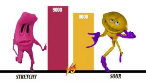 ROBLOX TAFFY TAILS POWER LEVELS