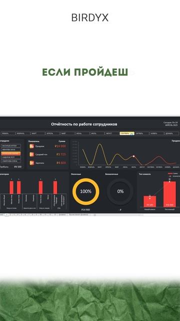 😎 Прокачай навыки и делай отчеты, которые впечатляют! #визуализацияданных #excel #дашборд смотреть онлайн