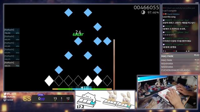 [OSU!MANIA] ★7.16 BMS (ZUN (Arr. sun3)) - Meikai kikou [Lv.22] S rank New PB POG!