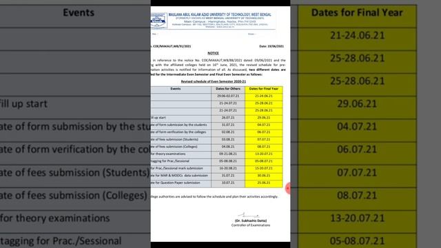 MAKAUT STUDENTS GOOD NEWS, NEW NOTICE ON EVEN SEM FINAL & INTERMEDIATE STUDENTS 2021 смотреть онлайн