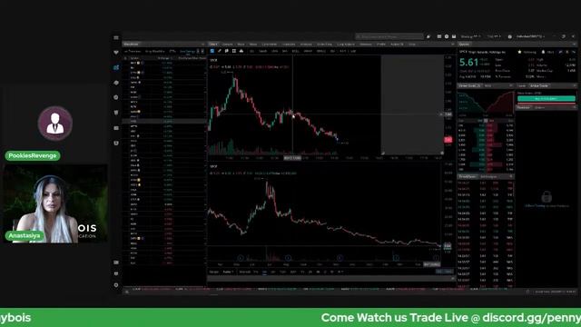 TRADING PLAN | Trading 101 w/ Anastasiya & PookiesRevenge смотреть онлайн