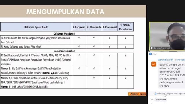 Credit R4 - CMO MH by Senna & Wahyudi смотреть онлайн