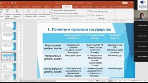 Правоведение 18.04.2025