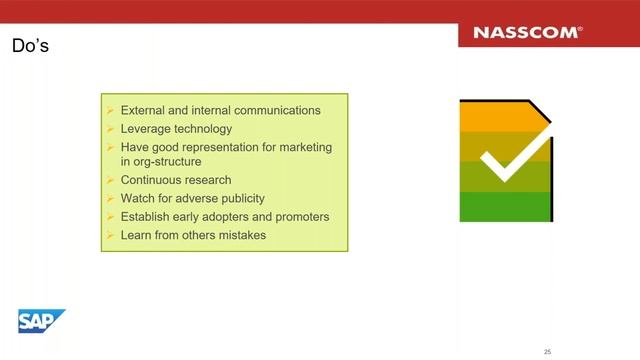NASSCOM Product Connect Product Marketing смотреть онлайн