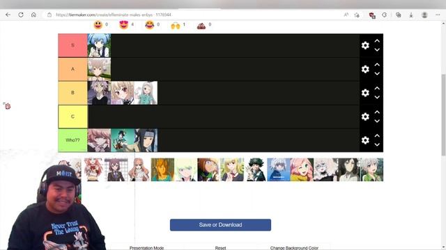 Femboy Tier List смотреть онлайн