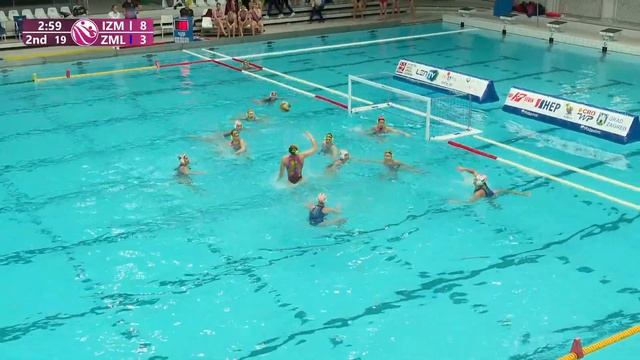 Izmir Büyüksehir SK vs ŽAVK Mladost | LEN Challenger Cup Women 23/24 Final Six смотреть онлайн