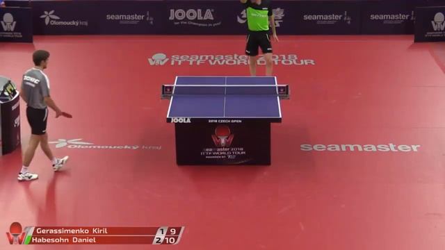 GERASSIMENKO Kirill (KAZ) Vs  HABESOHN Daniel (AUT)