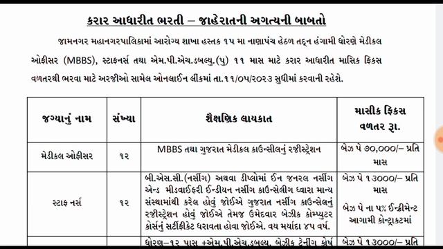 jmc recruitment 2023 | jmc vacancy 2023 | jmc bharti 2023 смотреть онлайн