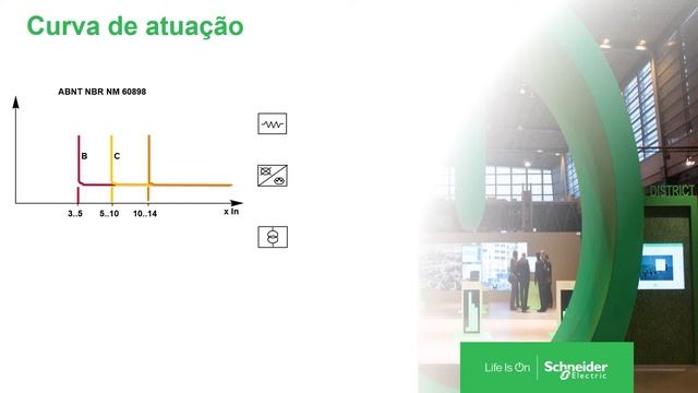 Disjuntor Termomagnético Easy 9 | Schneider Electric Brasil смотреть онлайн