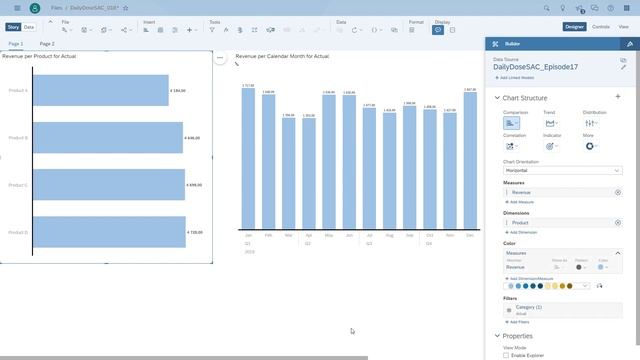 SAP Analytics Cloud - Solid, Outlined, Hatched - Part 3 (DailyDoseSAC Episode 18) смотреть онлайн