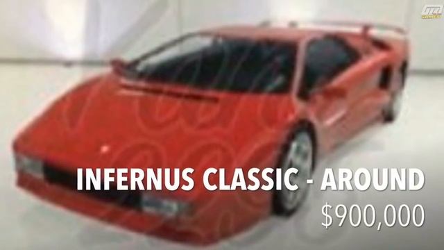 GTA ONLINE DLC NEW SUPER CARS - HIJAK RUSTON & INFERNUS/TURISMO CLASSIC PRICES смотреть онлайн