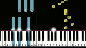 Capital Cities - Safe And Sound  (piano tutorial)