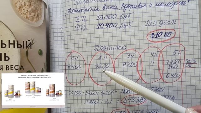 WL+ Контроль веса. ВЫГОДЫ ПОДПИСКИ. смотреть онлайн