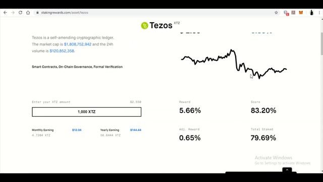 Why I Just Bought A TON Of Tezos (XTZ) | 200x?