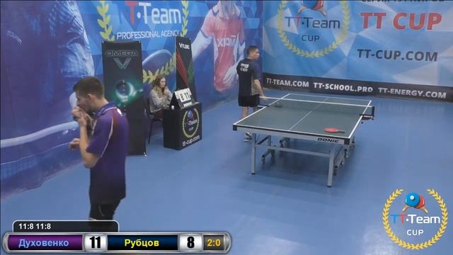9 апреля 2018. Синий зал. TT Cup. смотреть онлайн
