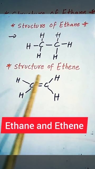 Structure of Ethane and Ethene ||Chemistry #cbse#chemistry#science#neet#shorts смотреть онлайн