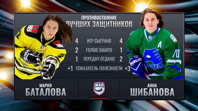 "Агидель" vs "Торнадо". Противостояние лучших защитников смотреть онлайн