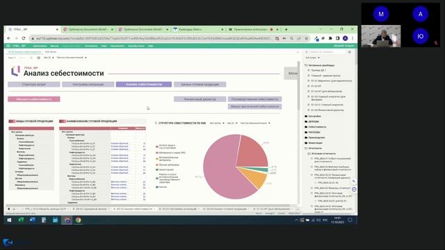 Практическое использование платформы OPTIMACROS для достижения финансовых целей компании
