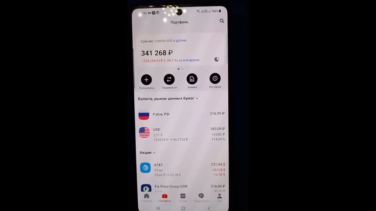 Падение фондового рынка России смотреть онлайн