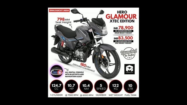 Hero Glamour 2023 Model Finance Details 😱 Low Dawnpayment Emi #bikersrj #heroglamour смотреть онлайн