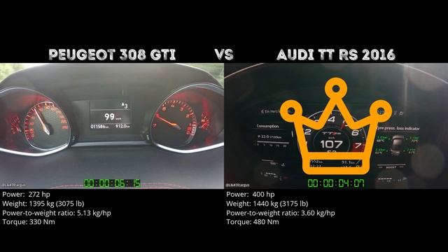 Peugeot 308 GTi vs Audi TT RS 2016 // 0-100 km/h