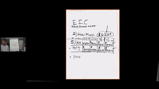 Day 2 - Personal смотреть онлайн