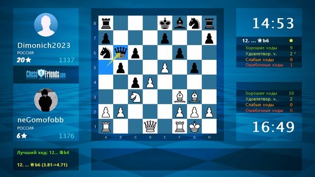 Chess Game Analysis: neGomofobb - Dimonich2023 : 1-0 (By ChessFriends.com) смотреть онлайн