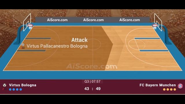 🔴 Live: Virtus Bologna Vs Bayern | EuroLeague 2023-2024 | Live Play By Play Scoreboard