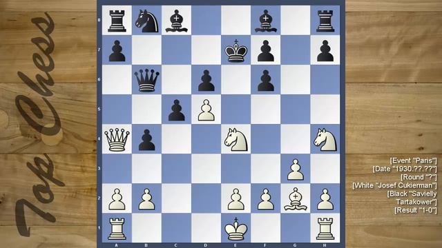 Chess Online - Queen's Indian Defence