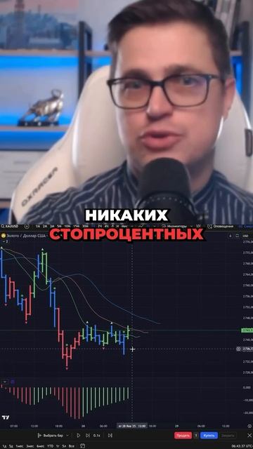 Риски в торговле: вы готовы к неожиданностям? #Торговля #УправлениеРисками смотреть онлайн