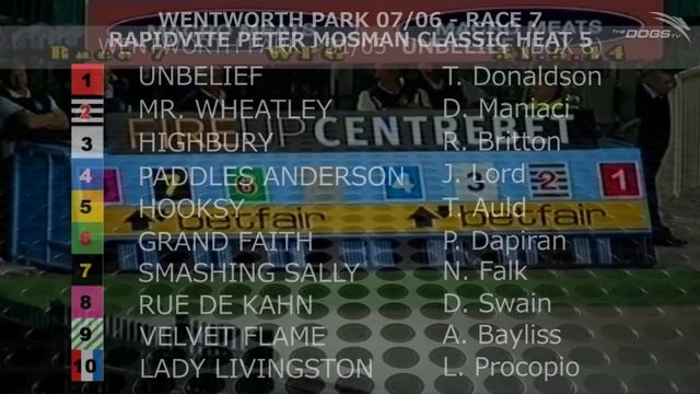 Weekly Preview Show - Chasing The Dollar 7/5/2014